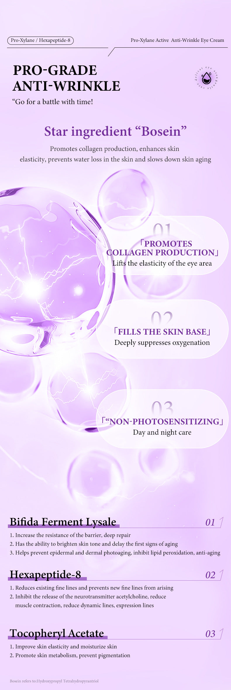 Age-Defying Eye Concentrate