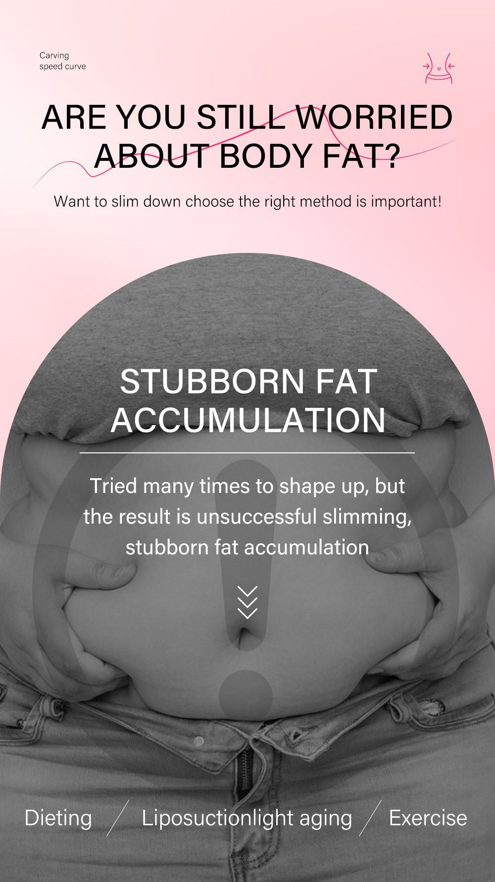 Weight Loss Body Cream