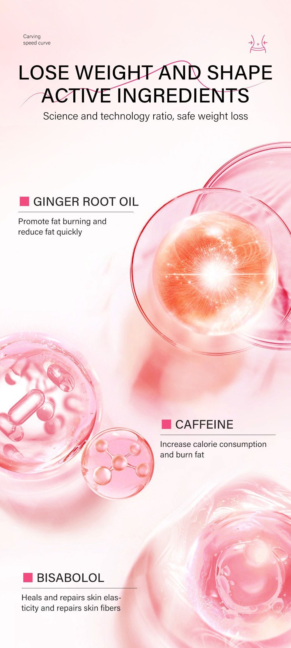 Weight Loss Body Cream