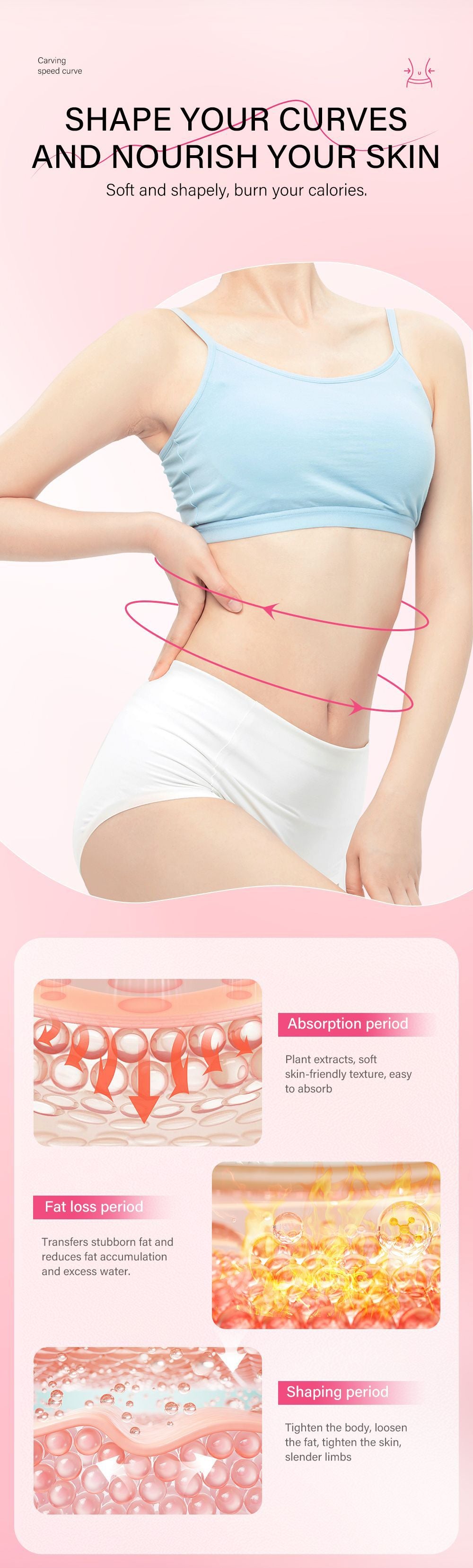 Weight Loss Body Cream