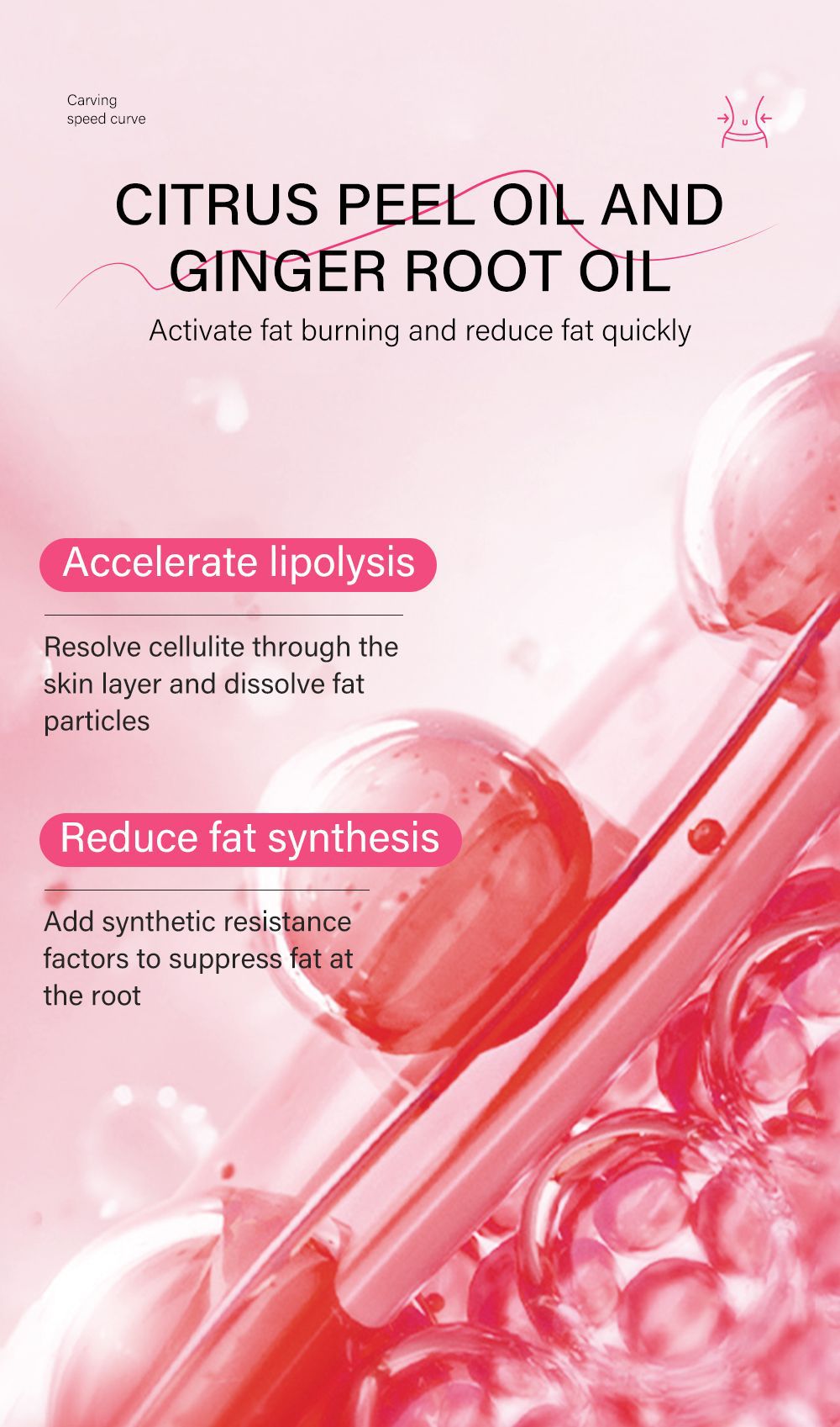 Weight Loss Body Cream