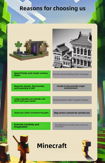Magnetic Cube World